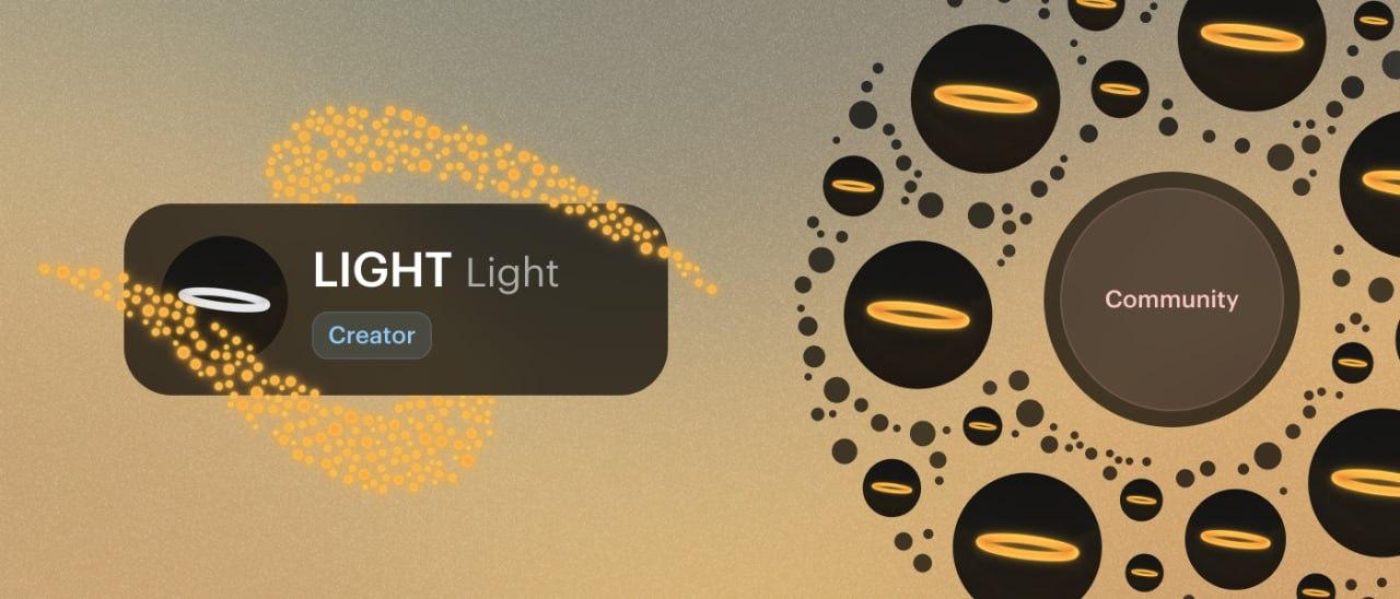 community or creator